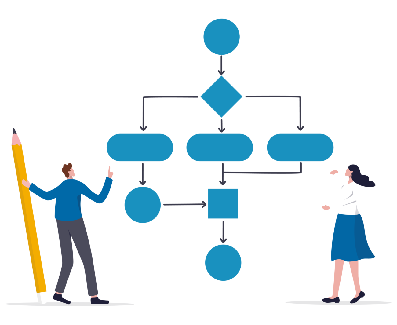 Predfined Process Workflow - what is it | Workflow management system
