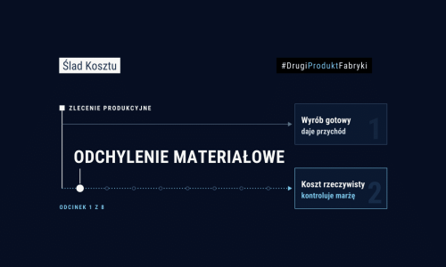 odchylenie-materialowe