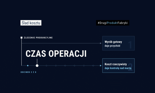 slad-kosztu-czas_operacji
