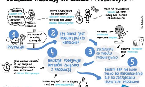 webinarium_z_ekspertem